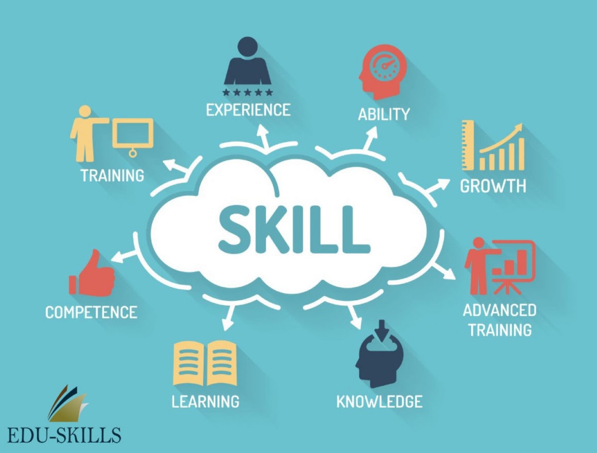 Edu Skills Supervisory Skills